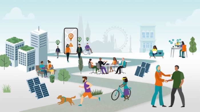 What is urban health? - Impact on Urban Health