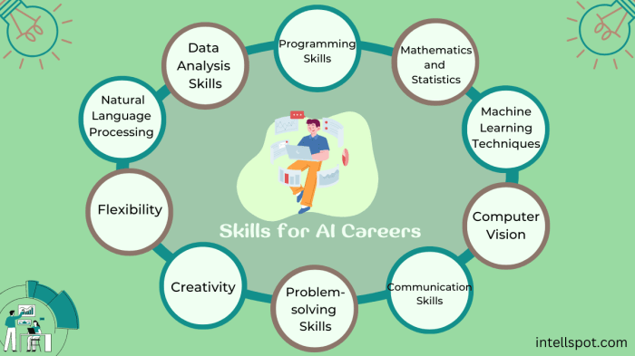 machine learning internship google - Meridith Chaney